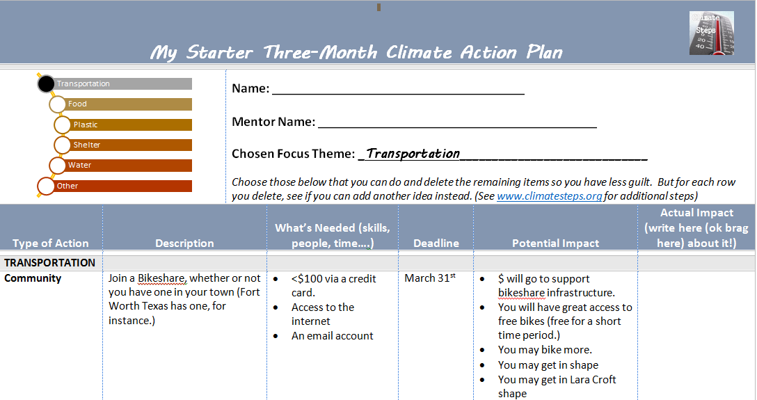 Starter-Kit Action Plans now Available